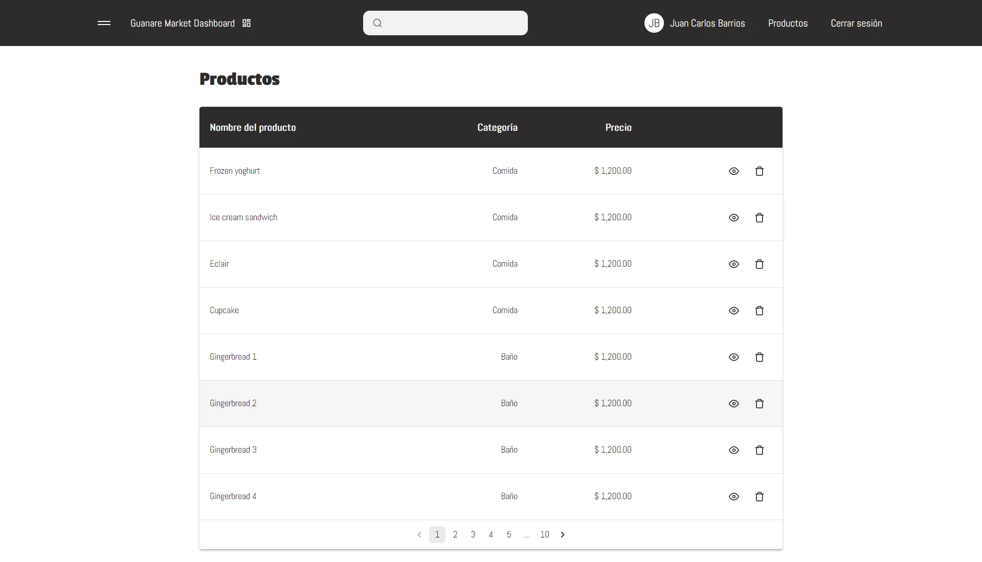Screenshot of Guanare Market Dashboard project